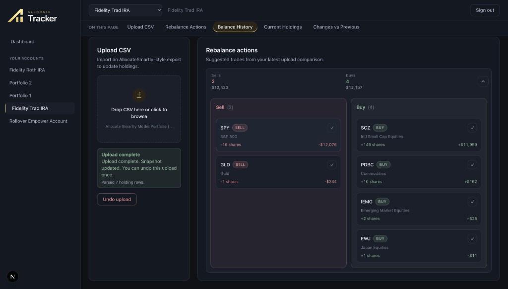 Rebalance buy and sell actions